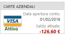 ContoCarteCredit