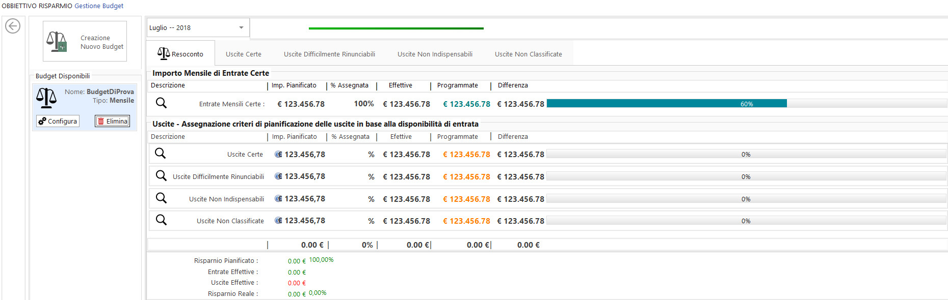 GestioneBudget