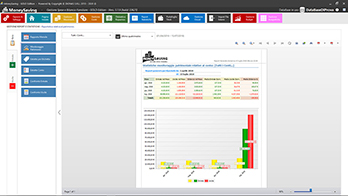 MoneySaving - Report: Monitoraggio Patrimonio - Powered by DIONAS S.R.L 