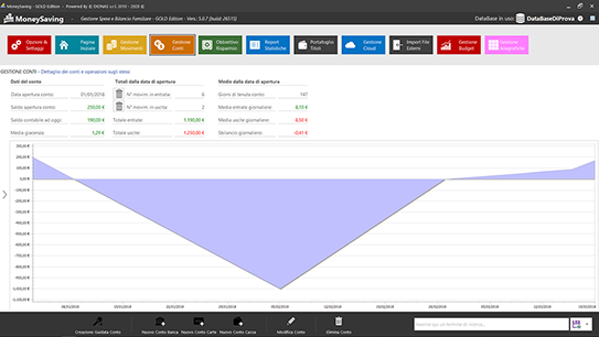 MoneySaving - Gestione Conti - Powered by DIONAS S.R.L