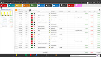 MoneySaving - Gestione Movimenti - Powered by DIONAS S.R.L 