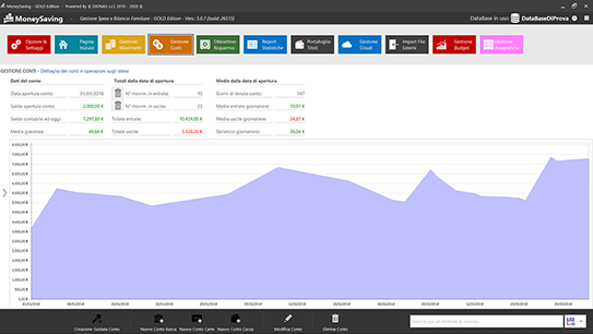 MoneySaving - Gestione Conti - Powered by DIONAS S.R.L